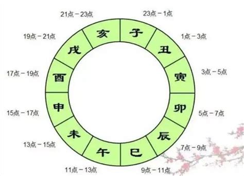 子丑寅中一派新|【子醜寅中一派新】子醜寅中驚天改命！財神靈簽7籤揭示富貴新。